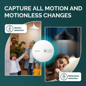 MOES ZigBee Human Presence Radar Wave Detection Sensor