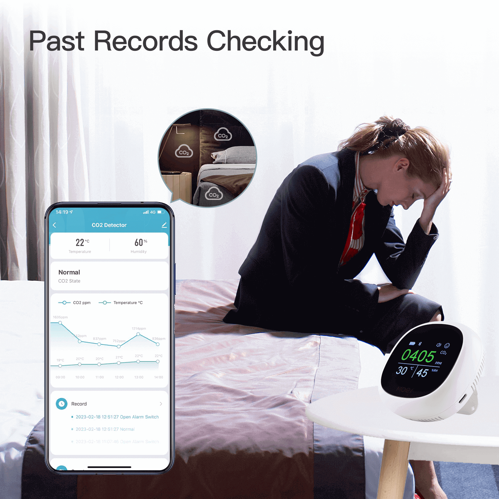 MOES BLE Smart Carbon Dioxide Temperature and Humidity Monitor