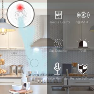 MOES ZigBee Smart Gas Leakage Detector Sensor