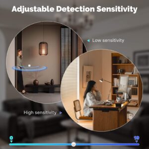 MOES SVL01-Z Zigbee mmWave Radar Detection Smart Wall Light Switch
