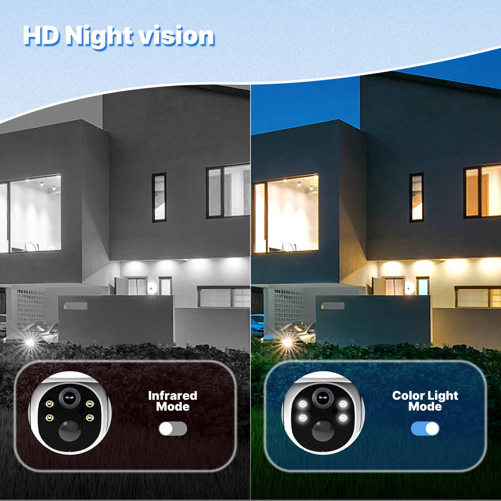 MOES 4G Solar Outdoor PTZ Security Camera