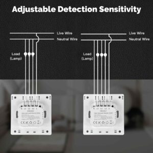 MOES SVL01-Z Zigbee mmWave Radar Detection Smart Wall Light Switch