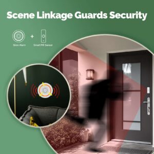 MOES Smart PIR Human Body Motion Detector Sensor