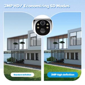 MOES 4G Solar Outdoor PTZ Security Camera