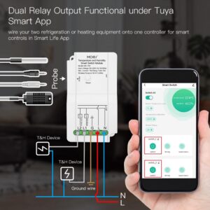 MOES MS-103 WiFi Smart Temperature and Humidity Switch Module