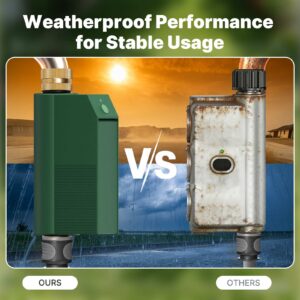 MOES WT601 WiFi Smart Water Timer with Flow Meter