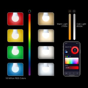MOES ZigBee Smart LED Light Bulb E27 Dimmable RGB White 9W