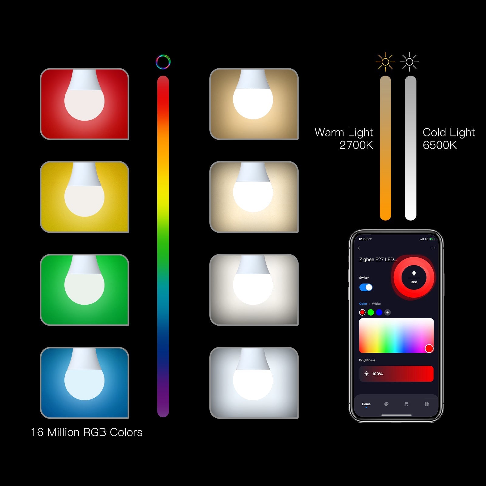MOES ZigBee Smart LED Light Bulb E27 Dimmable RGB White 9W
