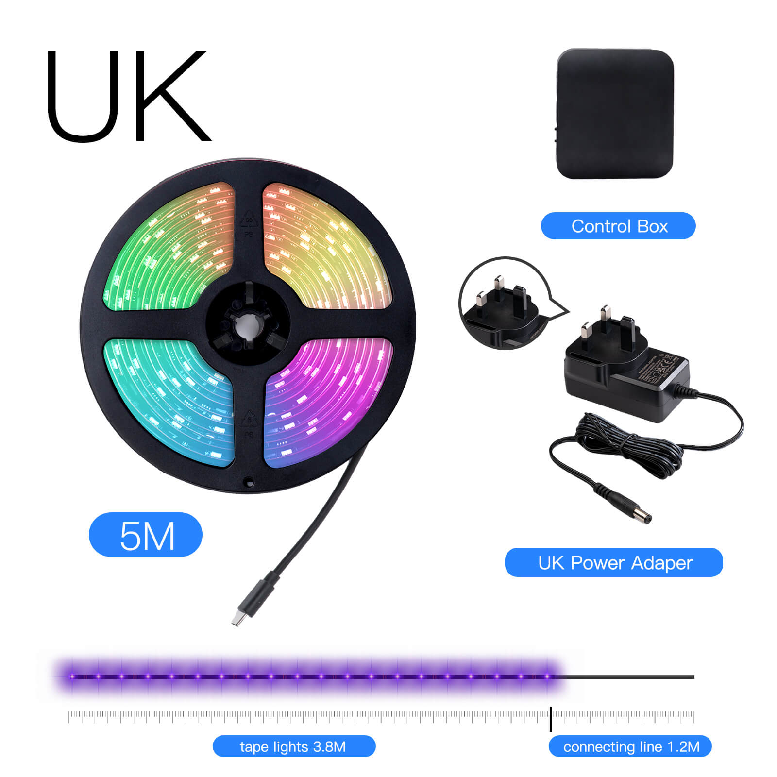 MOES Smart WiFi Ambient Lighting TV Backlight 4K HDMI 2.0 Sync Box LED Strip