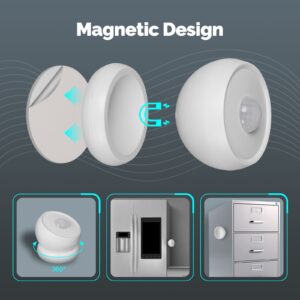 MOES Zigbee Smart PIR Infrared Motion Sensor With Magnetic Base