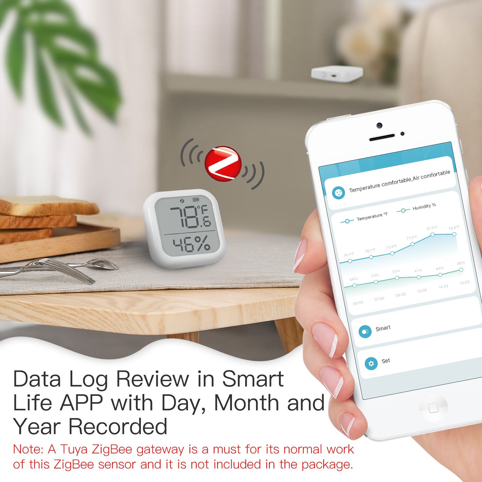 MOES ZigBee Smart Temperature and Humidity Sensor