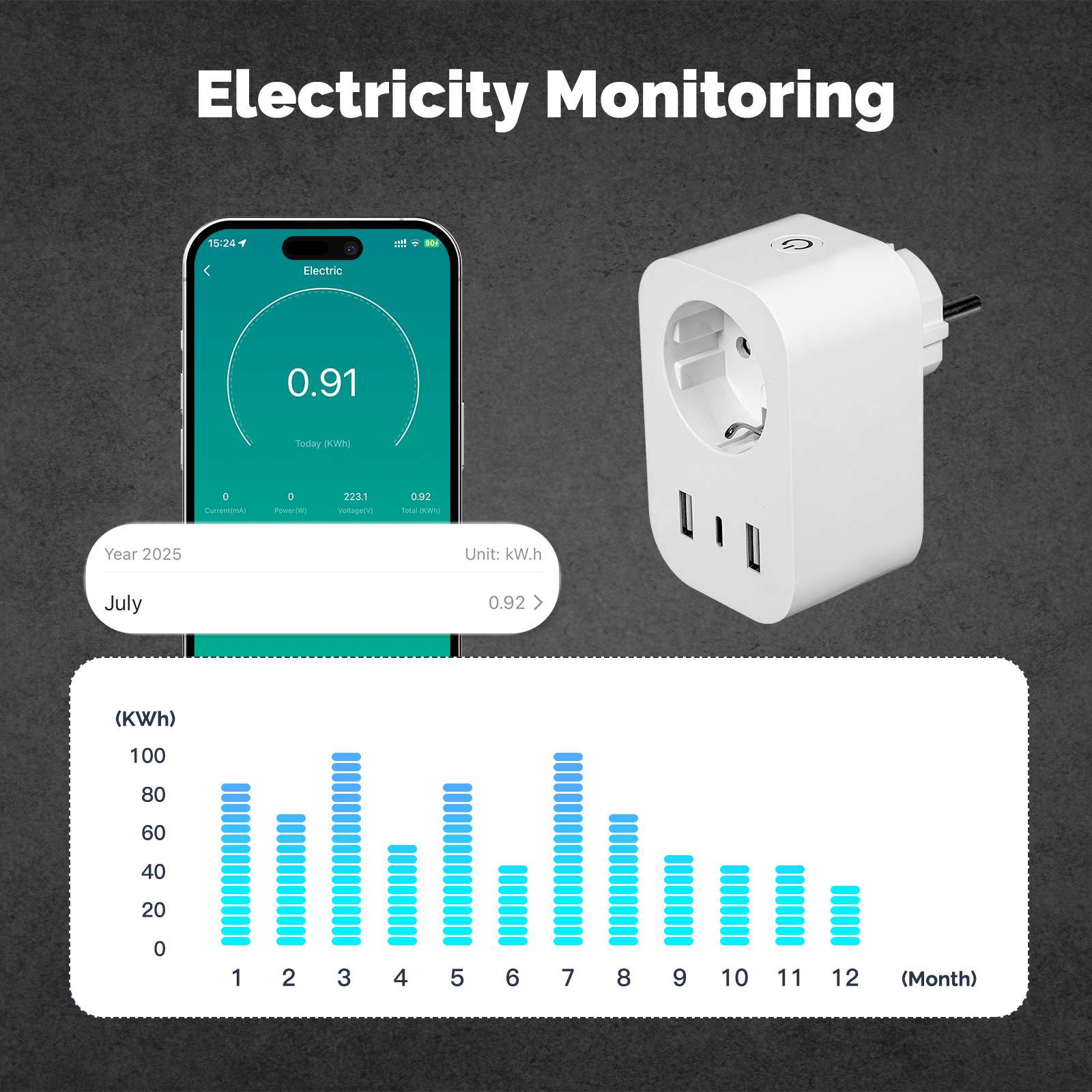 MOES WP-EU-C WiFi Smart Plug 16A EU Socket Outlet
