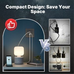 MOES Star Ring Fast Charging PD3.0 GaN Wall Electrical Outlet