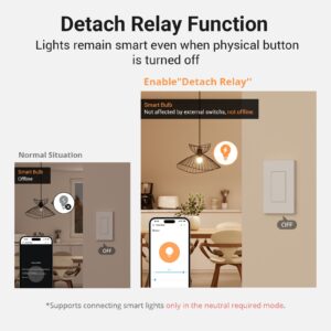 SONOFF SwitchMan ZBM5 Zigbee Smart Wall Switch