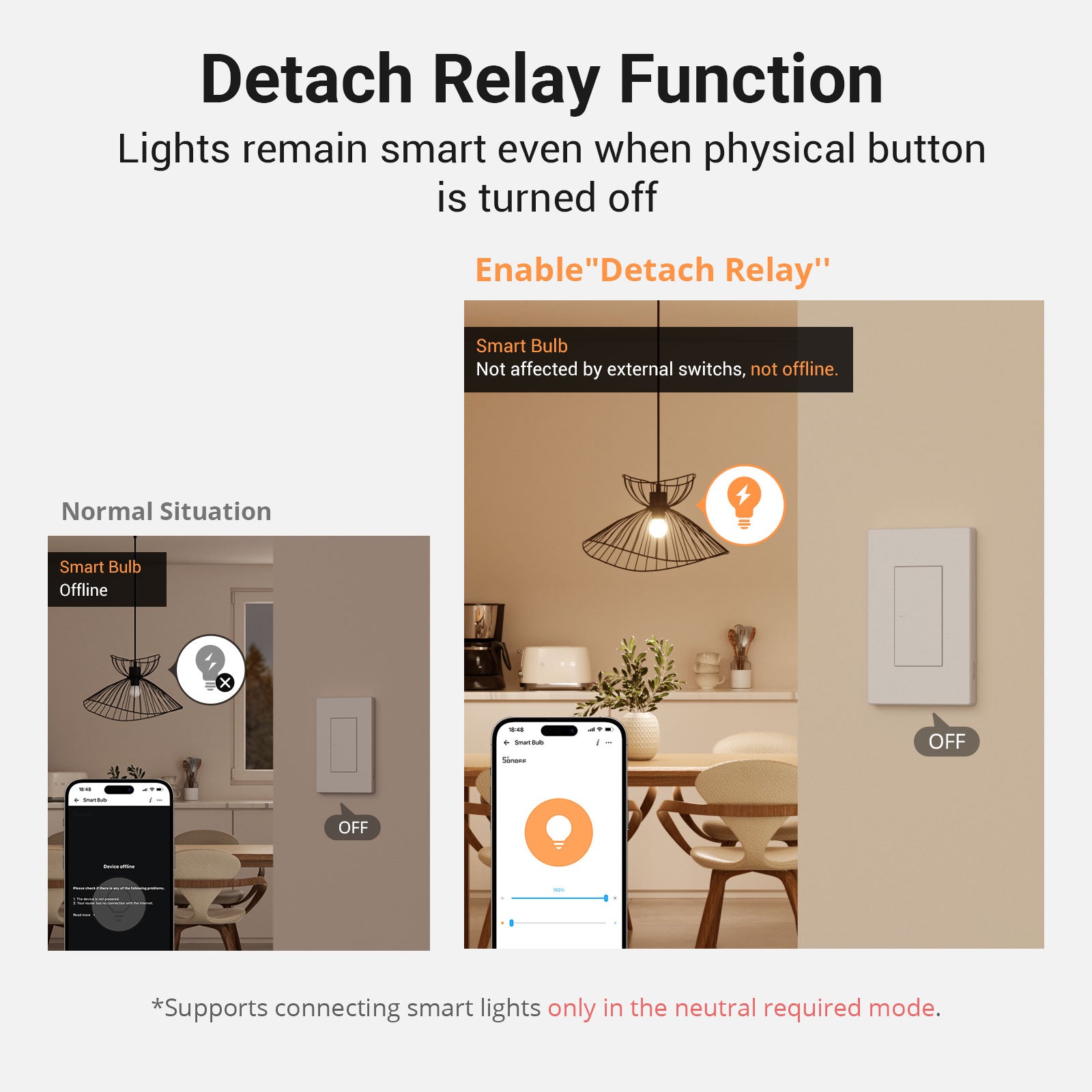 SONOFF SwitchMan ZBM5 Zigbee Smart Wall Switch