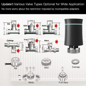 MOES ZigBee Smart Thermostatic Radiator Valve BRT-100