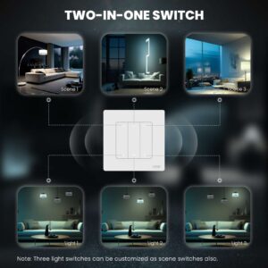 MOES ZigBee Star Ring Smart Light Switch & Scene Controller