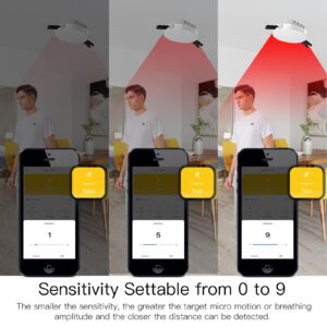 MOES Smart Human Presence Detector PIR mmWave Radar Ceiling Mount