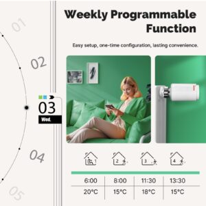 MOES ZigBee Smart Thermostatic Radiator Valve TRV Controller
