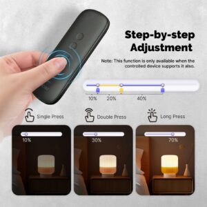 MOES ZigBee Smart 4-Button Scene Switch Wireless Remote Control