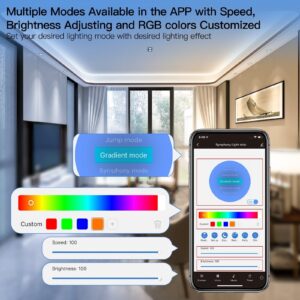 MOES WiFi Smart RGB 5050 LED Light Strip with Remote (5 m)