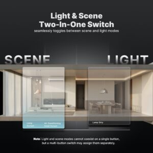 MOES Star Feather Smart Switch US Version