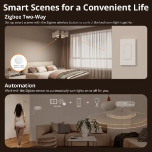 SONOFF SwitchMan ZBM5 Zigbee Smart Wall Switch
