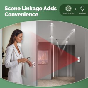 MOES Smart PIR Human Body Motion Detector Sensor