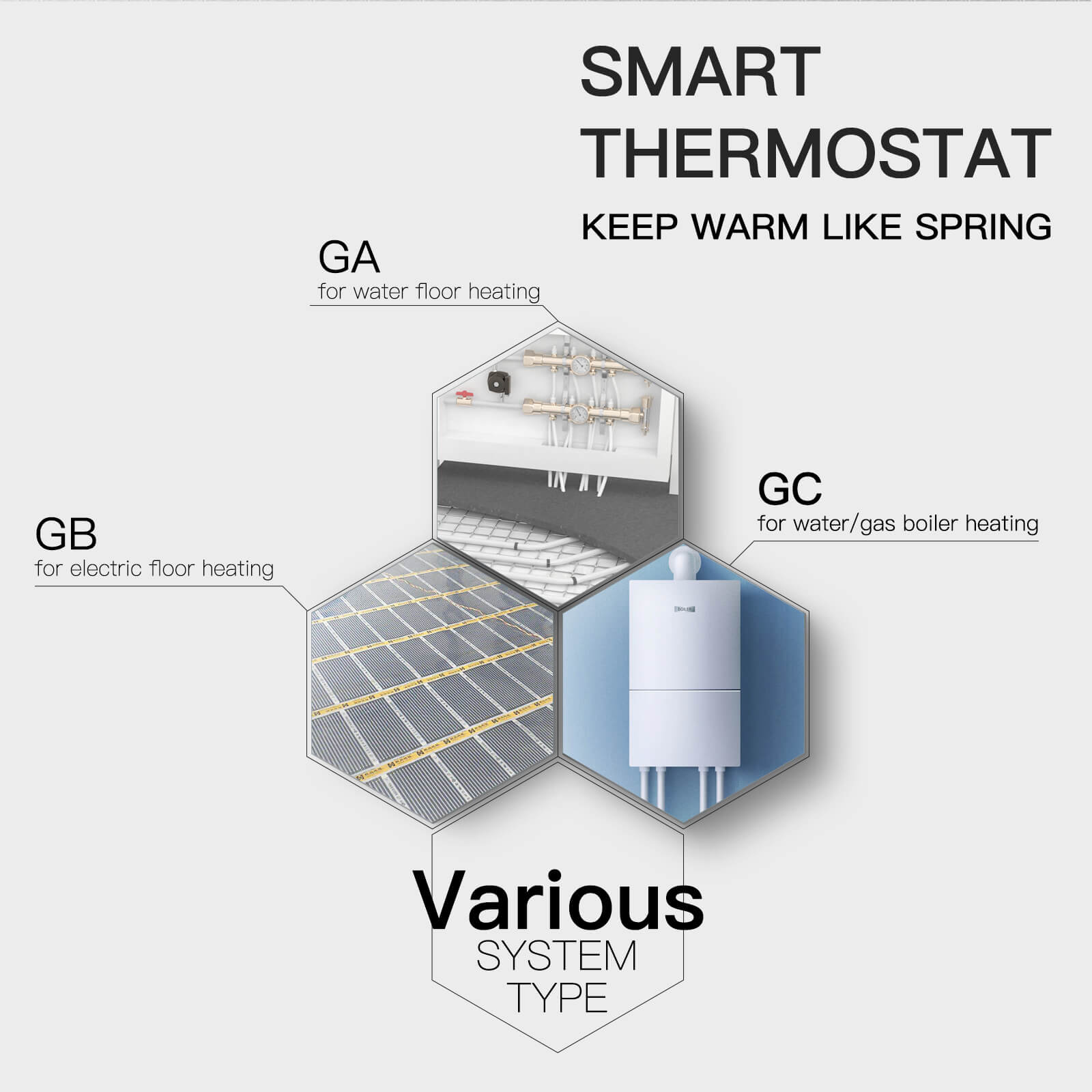 MOES BHT 002 WiFi Smart Thermostat Temperature Controller