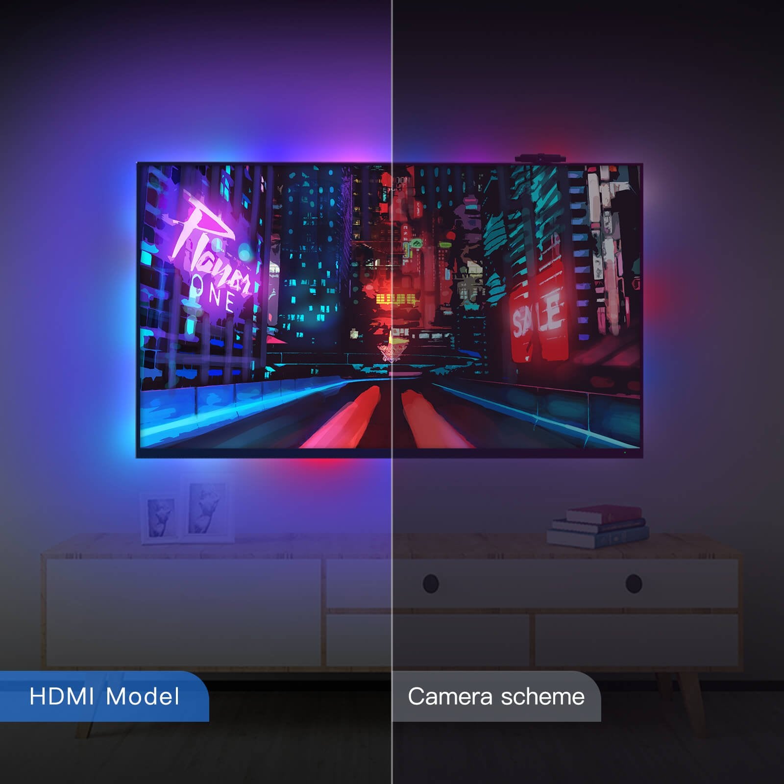 MOES Smart WiFi Ambient Lighting TV Backlight 4K HDMI 2.0 Sync Box LED Strip