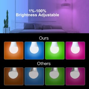 MOES ZigBee Smart LED Light Bulb E27 Dimmable RGB White 9W