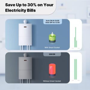 MOES WP-EU16M Smart Plug Matter WiFi Socket 16A