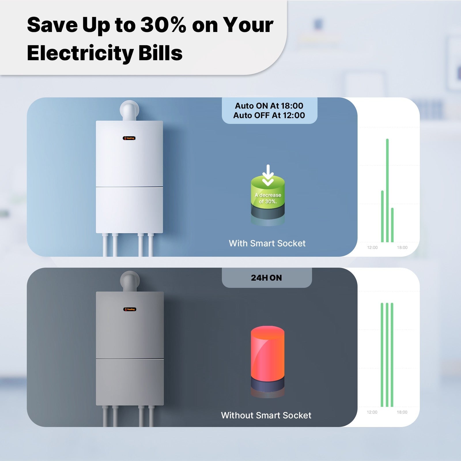 MOES WP-EU16M Smart Plug Matter WiFi Socket 16A