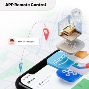 MOES WP-EU16M Smart Plug Matter WiFi Socket 16A