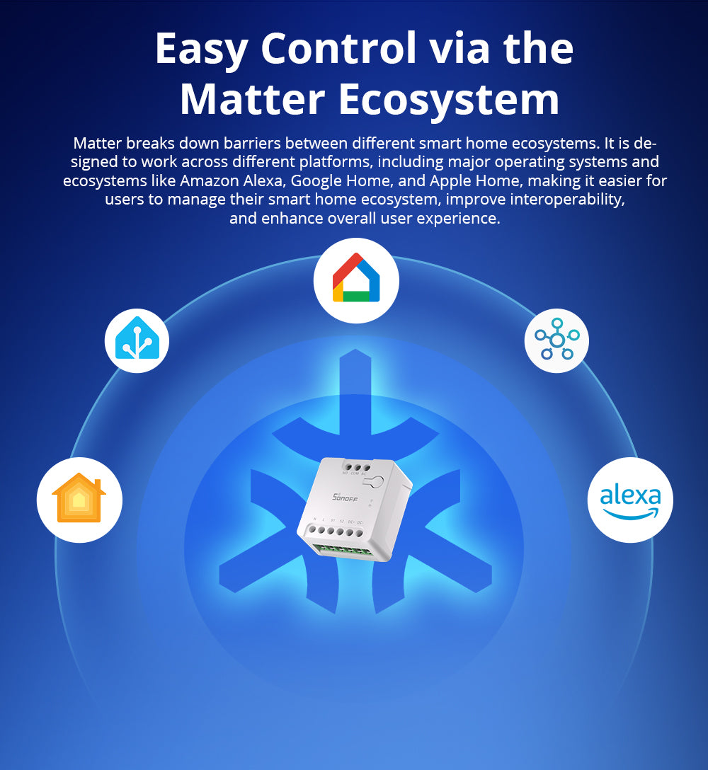 SONOFF MINI-D Dry Contact Wi-Fi Smart Switch