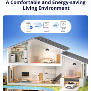 SONOFF MINI-D Dry Contact Wi-Fi Smart Switch