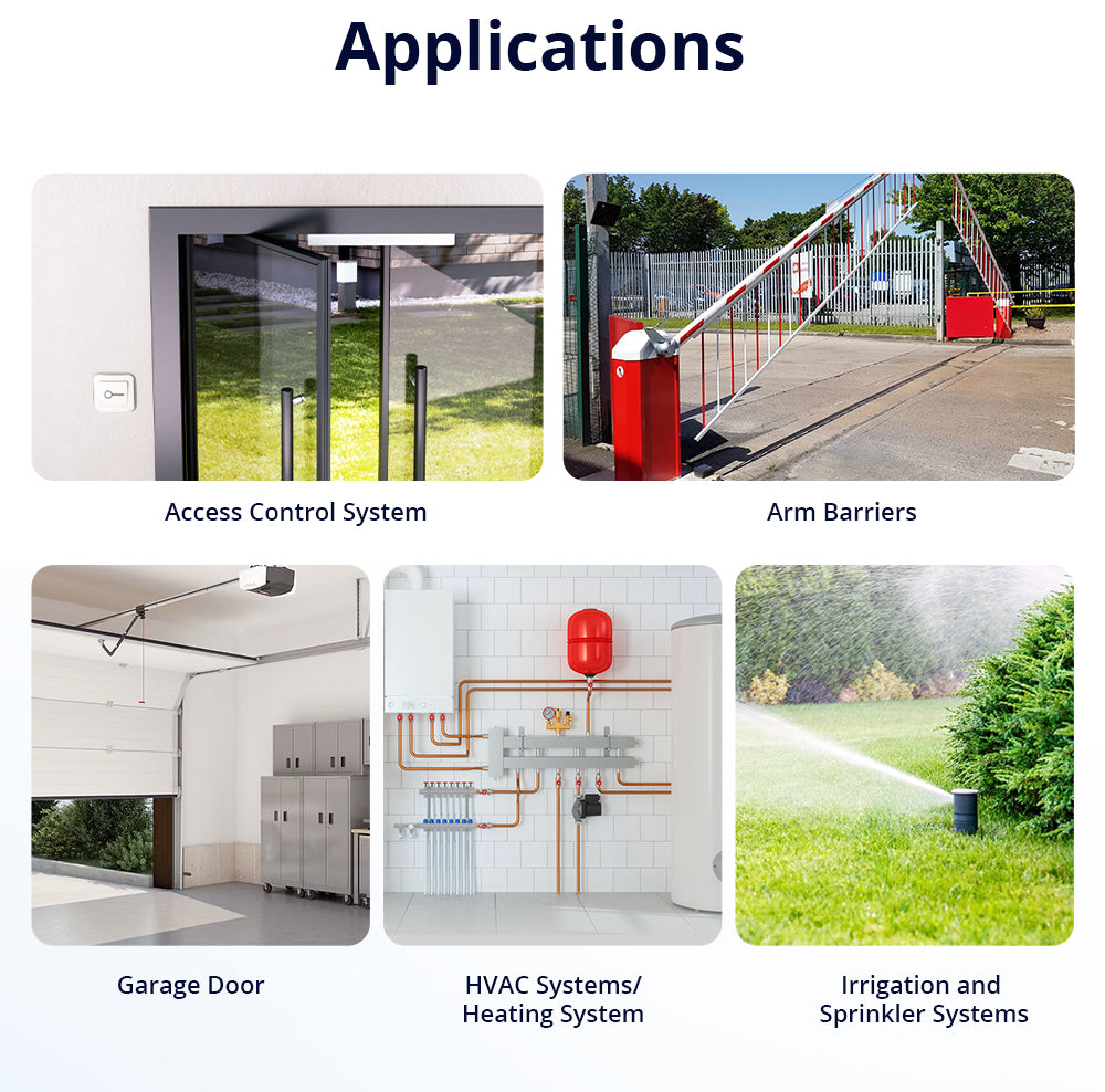 SONOFF MINI-D Dry Contact Wi-Fi Smart Switch
