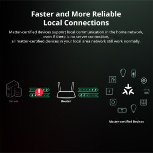 SONOFF MINIR4M MINI Extreme Wi-Fi Smart Switch