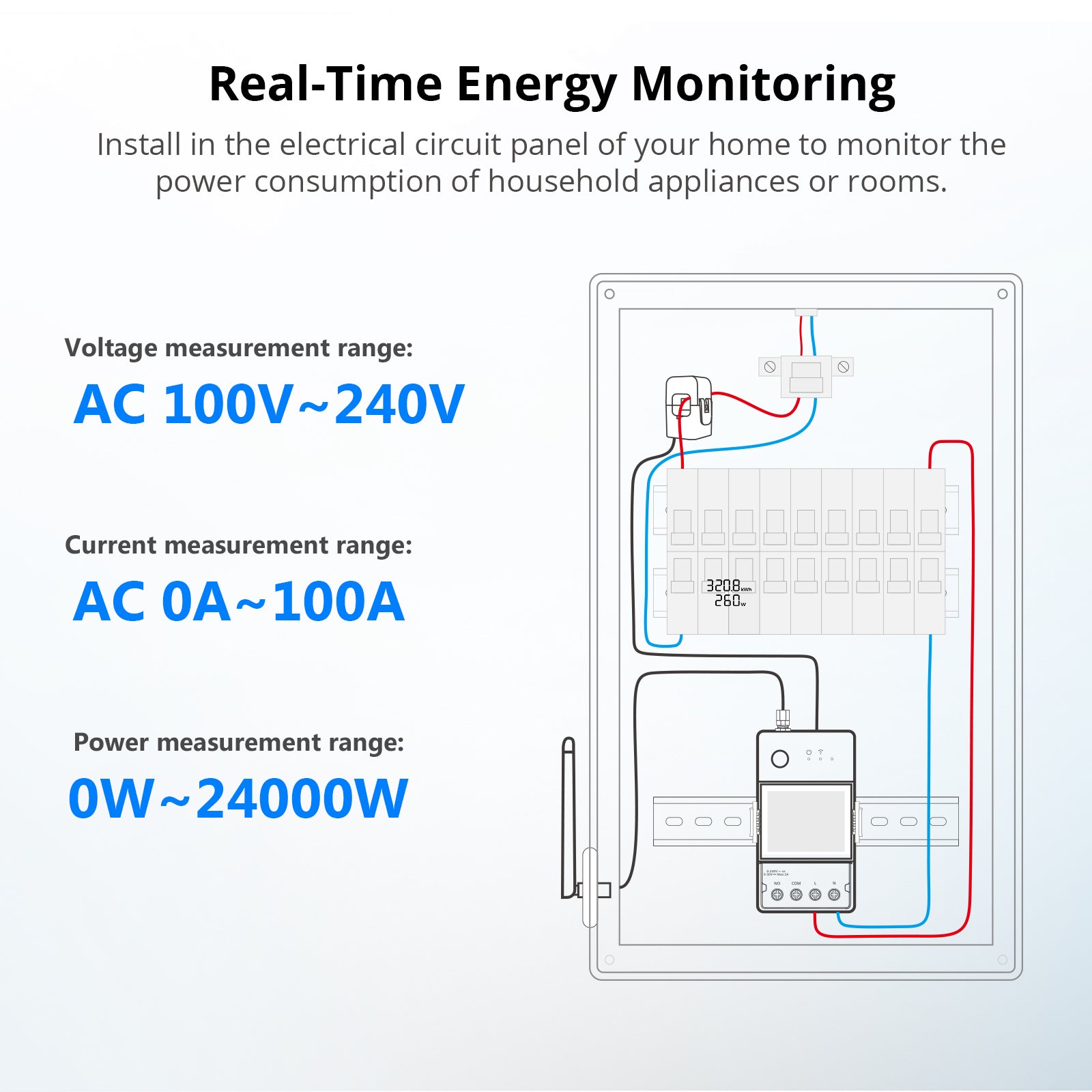SONOFF POW Ring Smart Power Meter POWCT