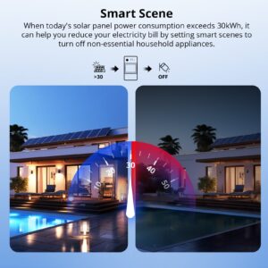 SONOFF POW Ring Smart Power Meter POWCT