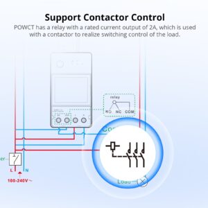 SONOFF POW Ring Smart Power Meter POWCT