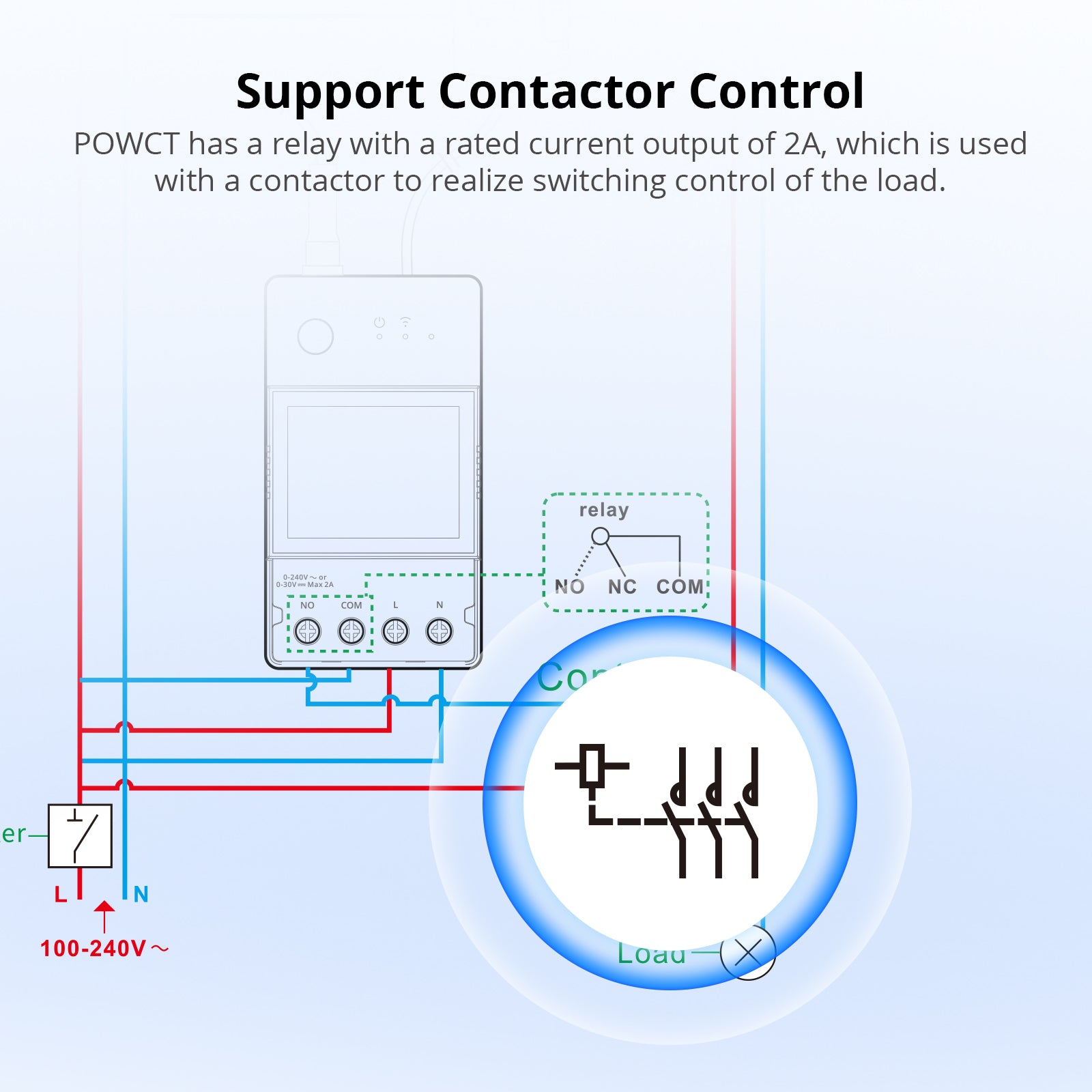 SONOFF POW Ring Smart Power Meter POWCT