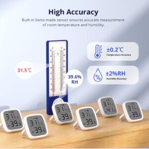 SONOFF SNZB-02D Zigbee LCD Smart Temperature Humidity Sensor