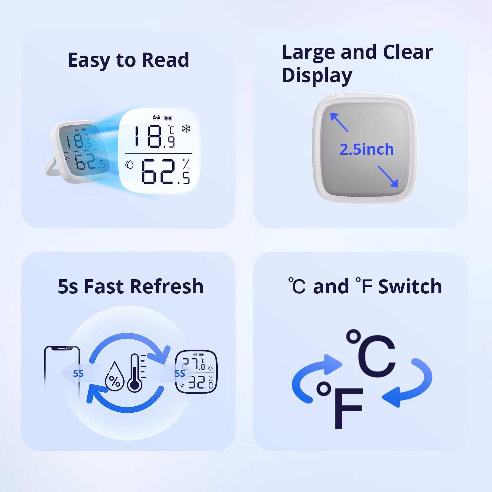 SONOFF SNZB-02D Zigbee LCD Smart Temperature Humidity Sensor