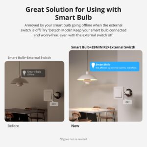 SONOFF ZBMINIR2 ZBMINI Extreme Zigbee Smart Switch