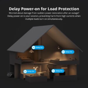 SONOFF ZBMINIR2 ZBMINI Extreme Zigbee Smart Switch