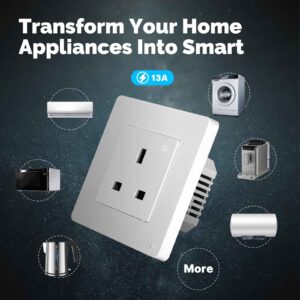 MOES Star Ring ZigBee UK Smart Wall Socket with Energy Monitoring