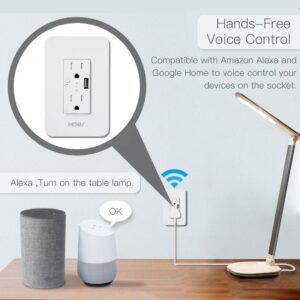 MOES WiFi Smart Power Wall Socket with USB 2 Plug Outlets 15A