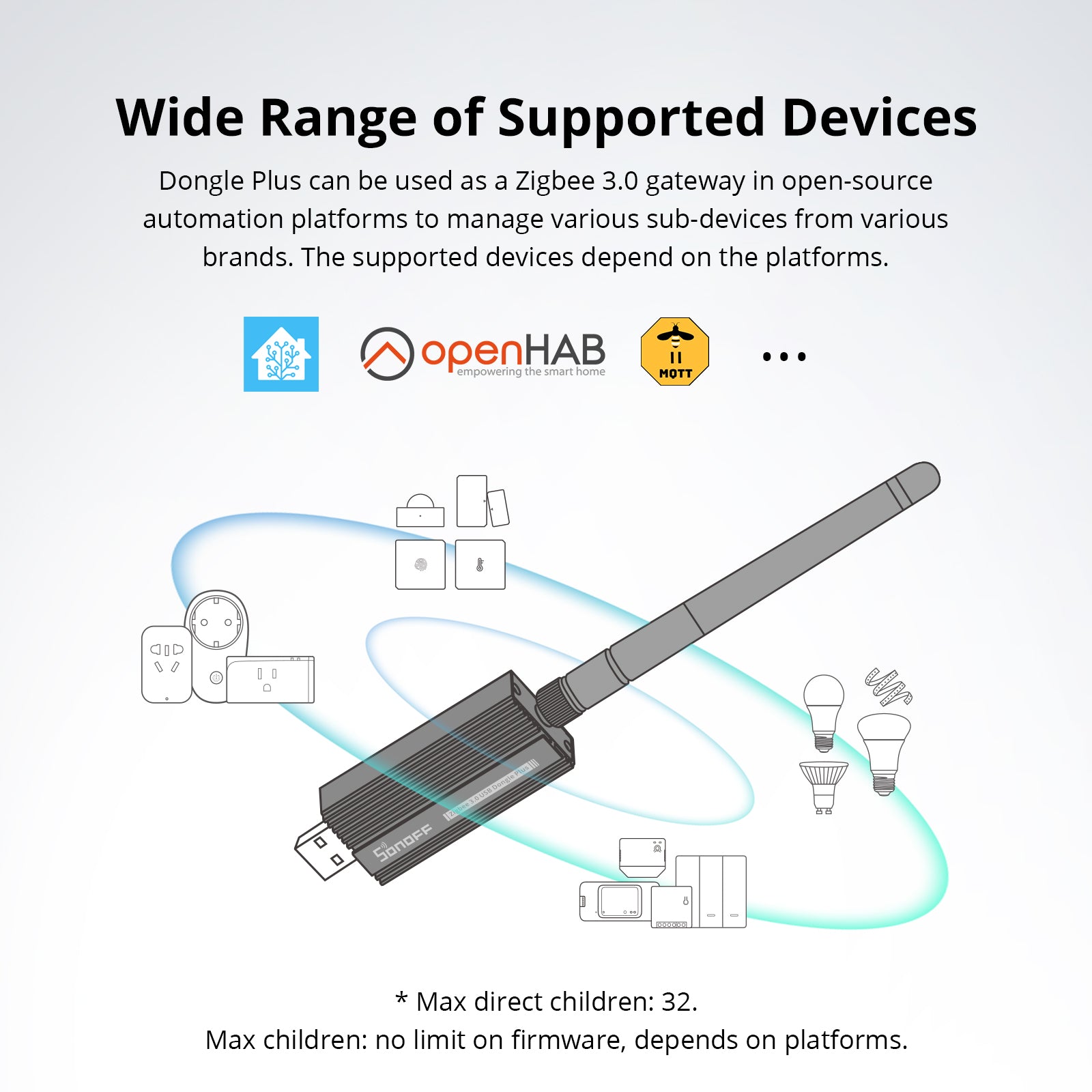 SONOFF Zigbee 3.0 USB Dongle Plus ZBDongle-E