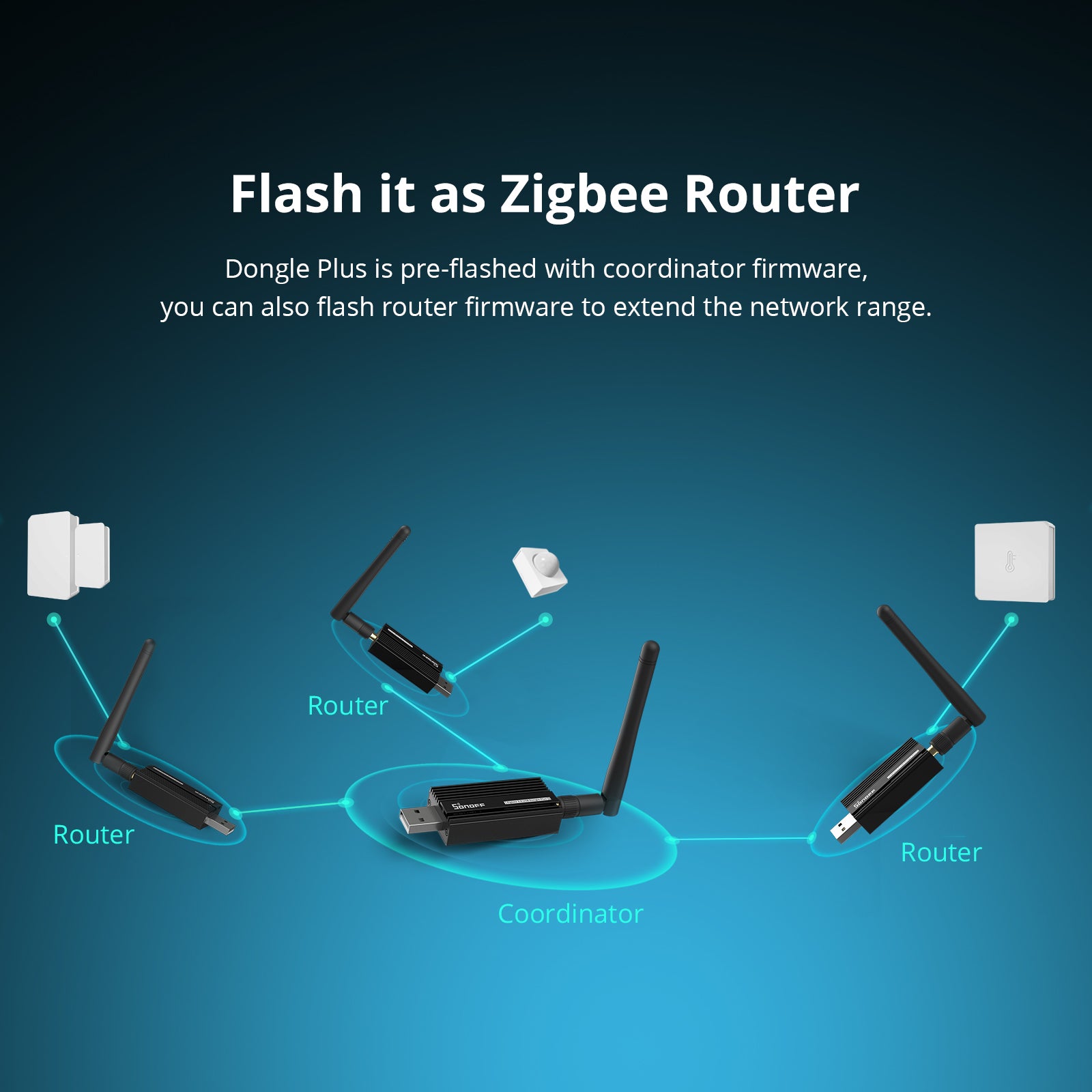 SONOFF Zigbee 3.0 USB Dongle Plus ZBDongle-E